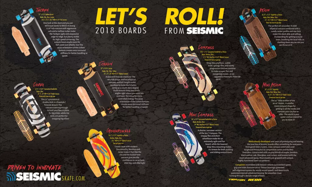 2-Page Spread Design for Seismic Skate